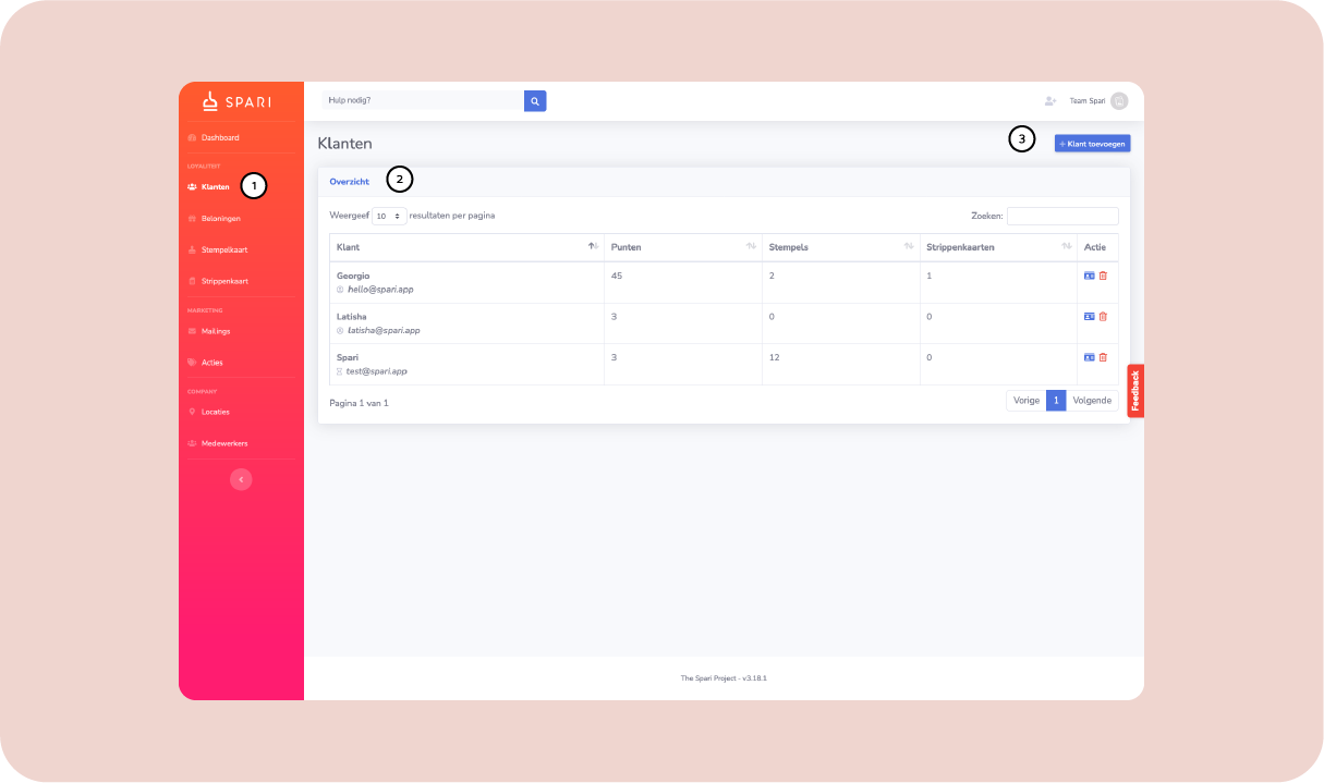 Overview for managing customers and their earned loyalty